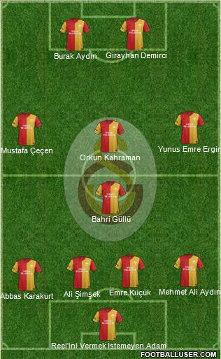 Galatasaray SK Formation 2012
