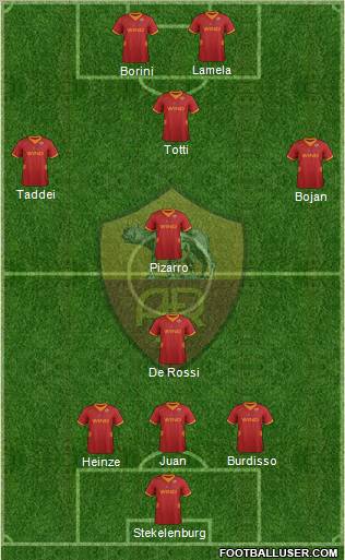 AS Roma Formation 2012