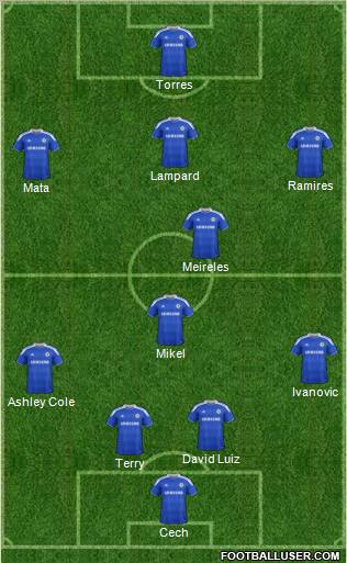 Chelsea Formation 2012