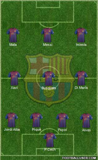 F.C. Barcelona Formation 2012