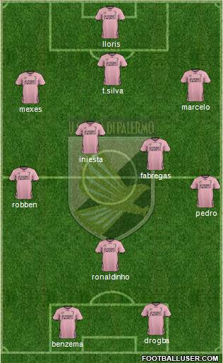 Città di Palermo Formation 2012