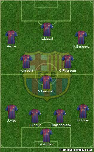 F.C. Barcelona Formation 2012