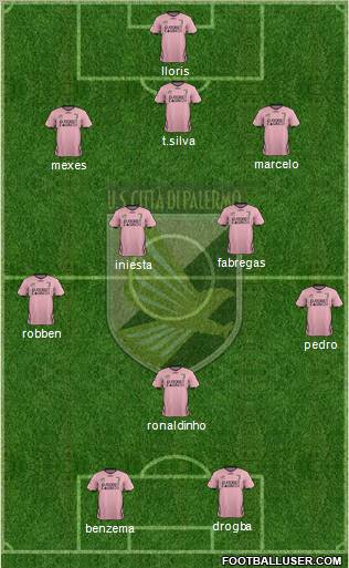 Città di Palermo Formation 2012