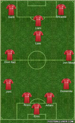 Liverpool Formation 2012