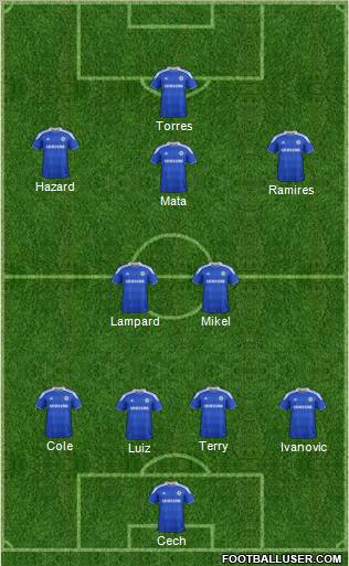 Chelsea Formation 2012