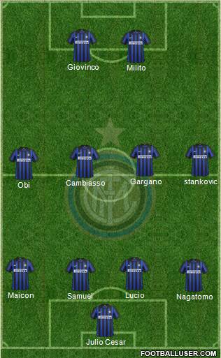 F.C. Internazionale Formation 2012