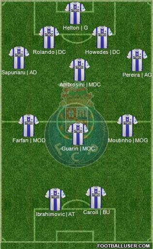 Futebol Clube do Porto - SAD Formation 2012
