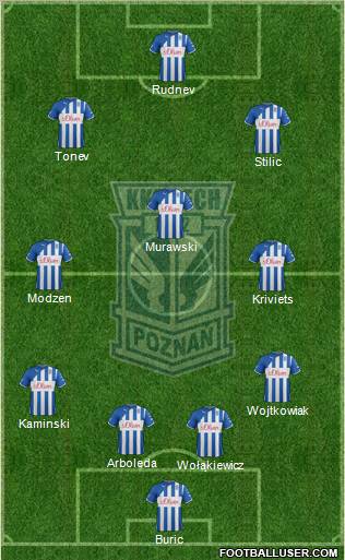 Lech Poznan Formation 2012