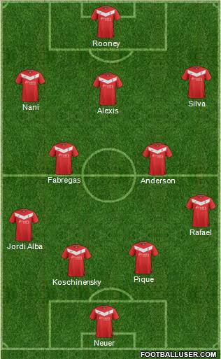 York City Formation 2012