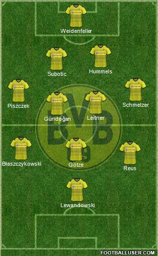 Borussia Dortmund Formation 2012