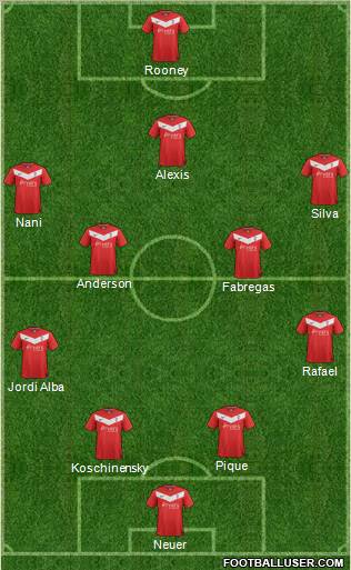 York City Formation 2012