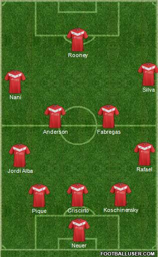 York City Formation 2012
