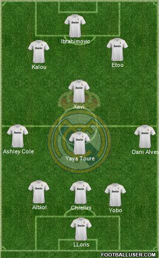 Real Madrid C.F. Formation 2012
