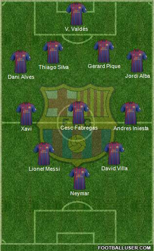 F.C. Barcelona Formation 2012
