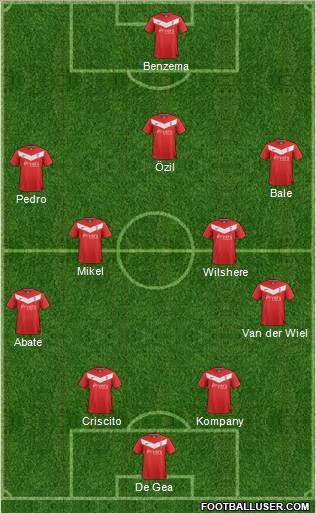York City Formation 2012