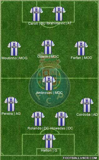 Futebol Clube do Porto - SAD Formation 2012