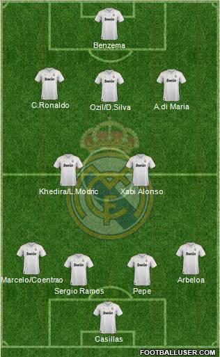 Real Madrid C.F. Formation 2012