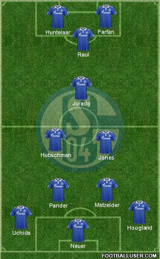FC Schalke 04 Formation 2012
