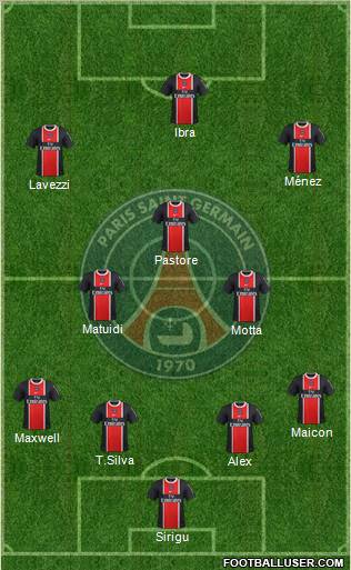 Paris Saint-Germain Formation 2012