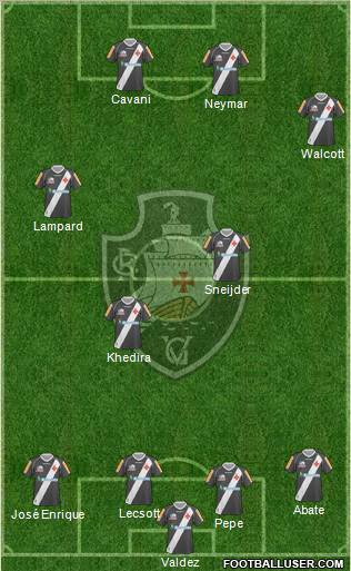 CR Vasco da Gama Formation 2012