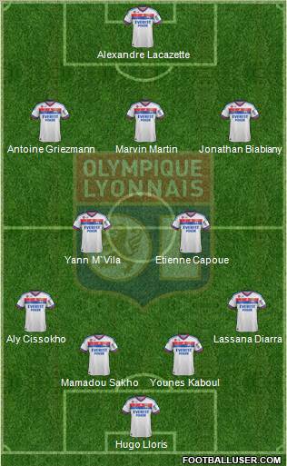 Olympique Lyonnais Formation 2012