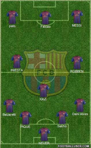 F.C. Barcelona Formation 2012