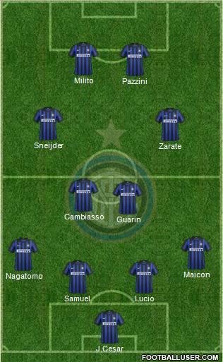 F.C. Internazionale Formation 2012