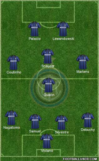 F.C. Internazionale Formation 2012