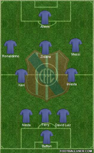 Central Español Fútbol Club Formation 2012
