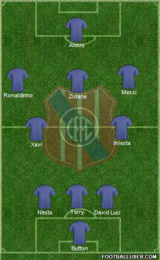 Central Español Fútbol Club football formation