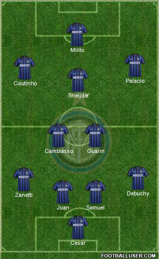 F.C. Internazionale Formation 2012
