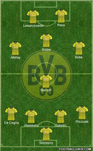 Borussia Dortmund Formation 2012