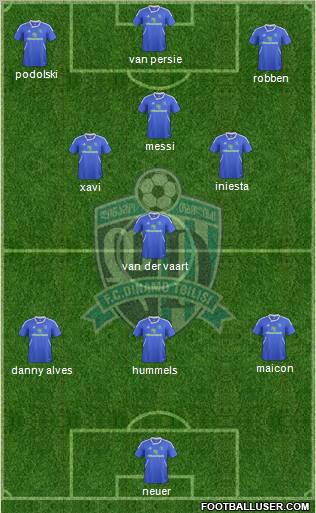 Dinamo Tbilisi Formation 2012