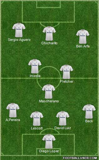 Tottenham Hotspur Formation 2012
