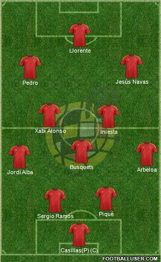 Spain Formation 2012