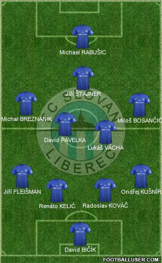 Slovan Liberec Formation 2012