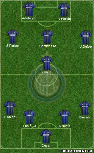 F.C. Internazionale Formation 2012