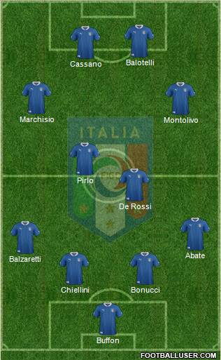 Italy Formation 2012
