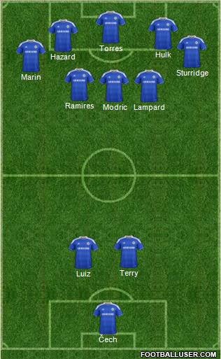Chelsea Formation 2012
