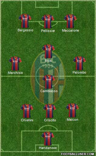 Bologna Formation 2012