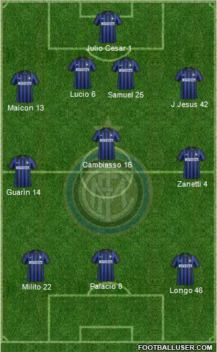 F.C. Internazionale Formation 2012