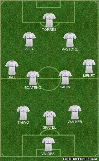 Tottenham Hotspur Formation 2012