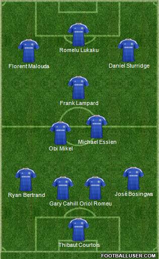 Chelsea Formation 2012