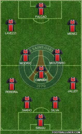 Paris Saint-Germain Formation 2012