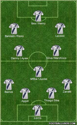 Los Angeles Galaxy Formation 2012