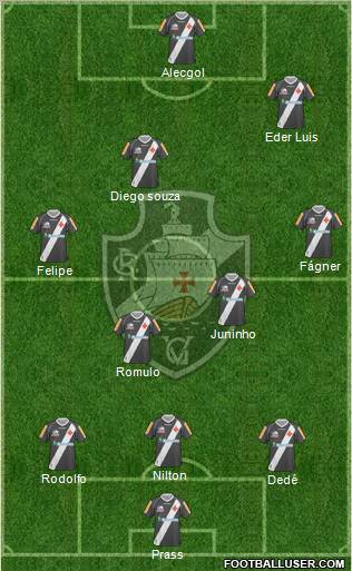 CR Vasco da Gama Formation 2012