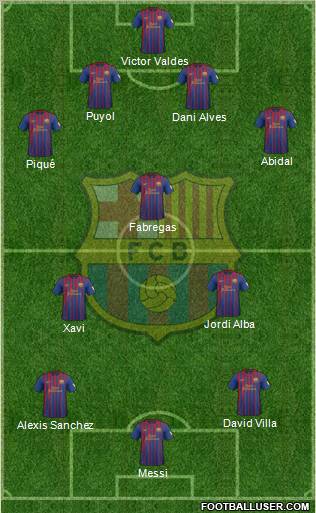 F.C. Barcelona Formation 2012