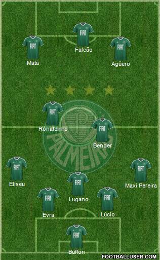 SE Palmeiras Formation 2012