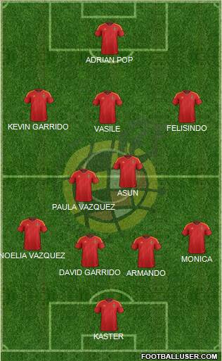 Spain Formation 2012