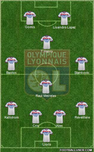 Olympique Lyonnais Formation 2012